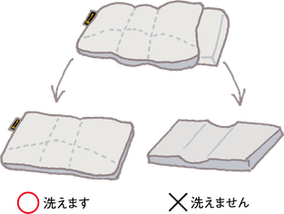 枕の新型コロナ対策とは？