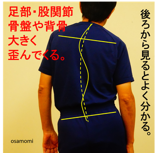 オサモミ整体院 腰痛
