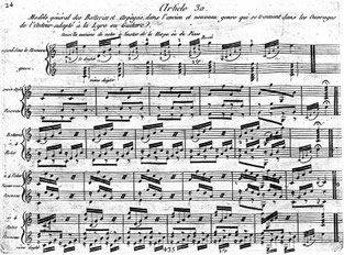 P. Phillis: Nouvelle Méthode pour la Lyre ou Guitarre a Six Cordes, Paris 1799. S. 24.