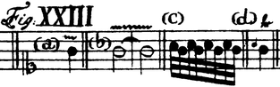 C. P. E. Bach: Versuch über die wahre Art das Clavier zu spielen. Bd. 1. 1753. Tab. IV. Fig. XXIII.