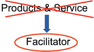 Text "Products and Service" crossed out with red x, blue arrow pointing down to text "Facilitator" with Red circle around it. 
