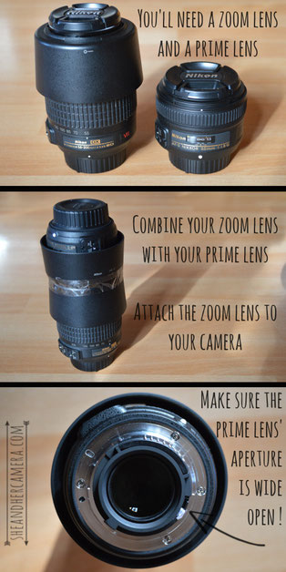 How to get extreme macro shots using two lenses - Tutorial