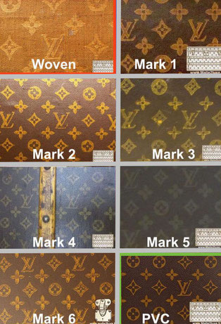 Top 10 L. Vuitton les plus chers aux encheres - Malle2luxe