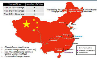 CSI China Network