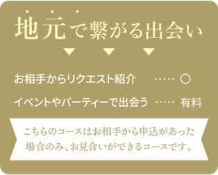 地元で繋がる出会い