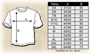 Medidas Tallas modelo Unisex