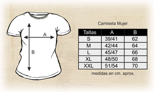 Medidas Tallas modelo Mujer