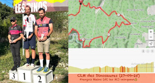 Sur un circuit loin d'être plat, François a sorti les watts...!