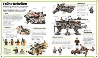 © Dorling Kindersley Verlag