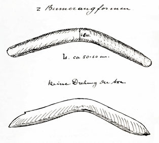 Bumerang-Skizzen von Hermann Walser. Grassi-Museum. 16.TB, 1898, StABE N Walser 2 2.16