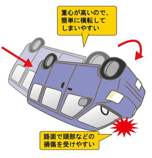 横転しやすい軽のミニバン