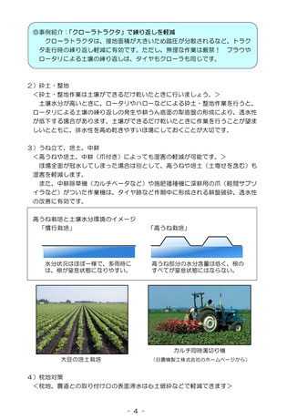 渠　暗渠パイプ　暗渠管　暗渠とは　農地の表面水　水たまり　田面排水　暗渠のやり方　格安暗渠パイプ　どうする暗渠　田んぼの水たまり