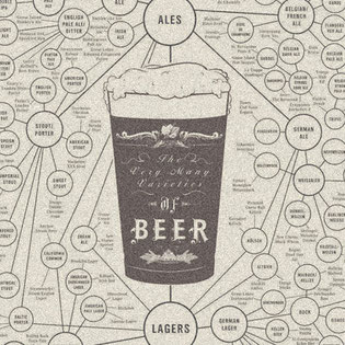 輸入ビール