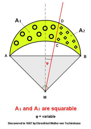 Lune of Hippocrates، two squarable parts