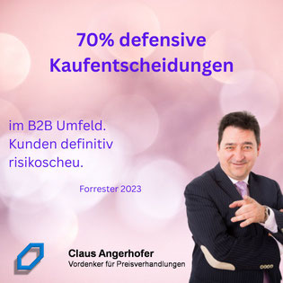 70% der Kaufentscheidungen im B2B sind defensiv. Also risikoscheu