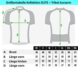 Größentabelle der Trikots der respect-for-life! Elite Kollektion.