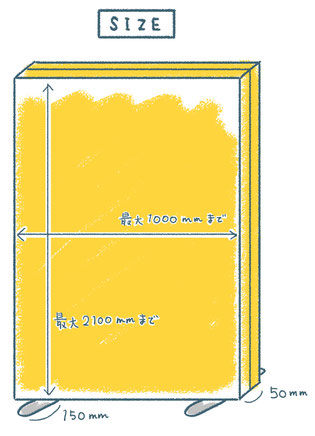 セコーレスで製作可能なサイズ W2100×D50×H1000mmまで