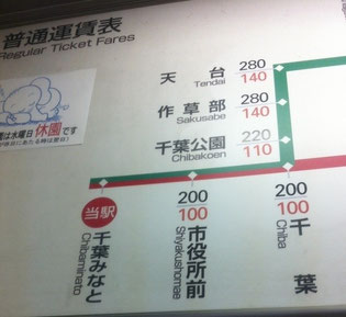 入国管理局千葉出張所