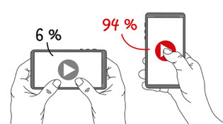 Videos im horizontalen vs. im vertikalen Format