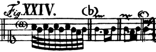 C. P. E. Bach: Versuch über die wahre Art das Clavier zu spielen. Bd. 1. 1753. Tab. IV. Fig. XXIV.