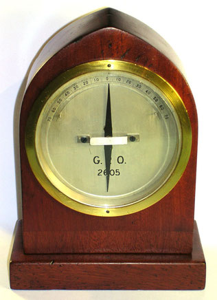 Galvanometro differenziale GPO
