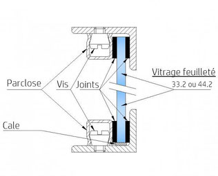 Fabrication de verrière avec parclose sur mesure - Métal Bois Design