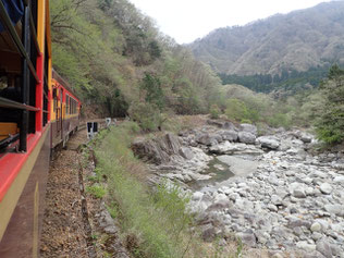 わたらせ渓谷鉄道