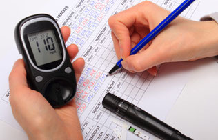 If you want to run these tests and you have type 2 diabetes or are pre-diabetic then, you definitely want to be more accurately looking into various foods in isolation and how they impact your blood sugar.