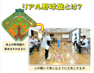 リアル野球盤協会 リアル野球盤協会公式サイト