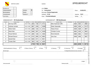 KV Hockenheim - RW Sandhausen