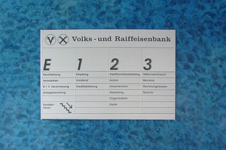 Click Paneelsystem Modulares Schildersystem für Innebeschilderung