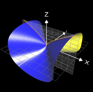Algebraische Flächen mit Singularitäten Home