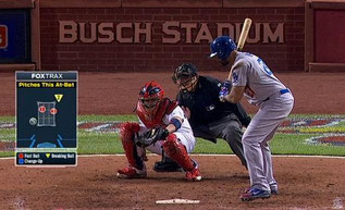 Ecco la fotografia degli strike e ball chiamati fino ad ora nella attuale post season