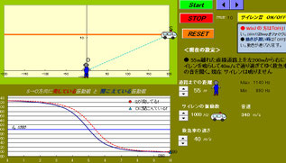 斜めドップラー効果(84)　Excel