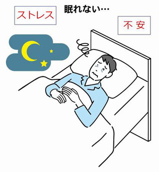 リモート勤務による偏頭痛