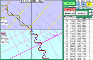 Excel版物理シミュレーション　波の屈折(波面・素元波)(10)