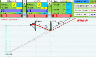 Excel版物理シミュレーション　組み合わせレンズの例(109)