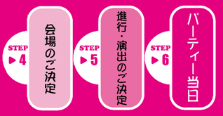 二次会の幹事代行パーティ当日まで