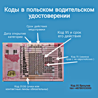 Код 95 как выглядит