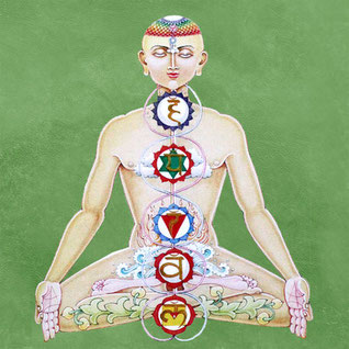 Homme avec chakras