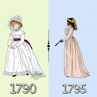 Gegenüberstellung der Damenmode von 1790 und 1795, Illustration