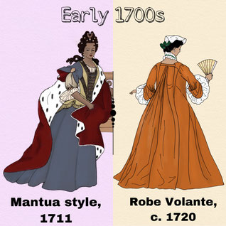 Illustration Gegenüberstellung 1711 Mantua und 1720 Robe Volante (©Epochs of Fashion)