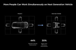 100年に一度、透明アンテナの普及によって車と車が繋がれば何かが変わる？