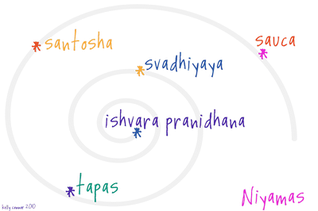 Niyamas