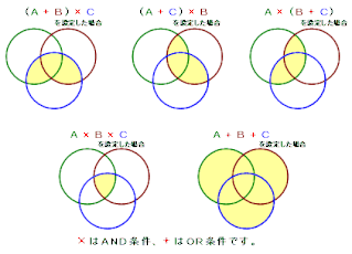 クリック・タップで拡大表示されます