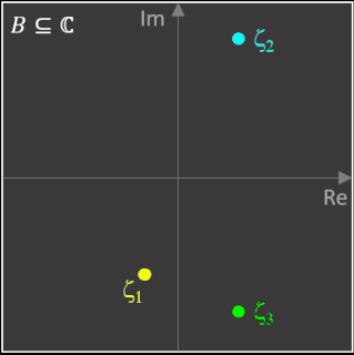 Beispiel für Iterationspfade und Einfärbungen mit Algorithmus I