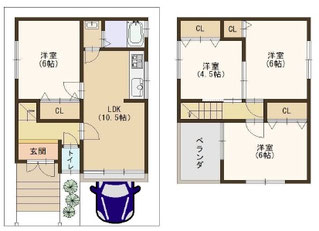 東大阪市若江東町5丁目,中古戸建