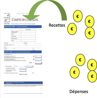 Municipales Début De La Campagne électorale Le 1er - 