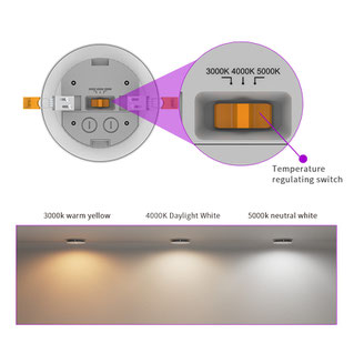 Kompaktes LED-Downlight mit integrierter UVC-Luftreinigung
