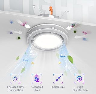 LED-UVC-Downlight für sichere Luftdesinfektion